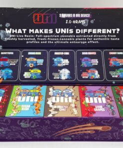 The Uni 2G Disposable is the perfect vaping device for those who want a straightforward, hassle-free experience without sacrificing flavor or quality. Designed for on-the-go convenience, this compact disposable vape delivers smooth vapor and consistent performance from the very first puff to the last.