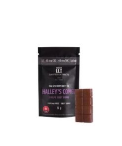 Twisted Extracts 1:1 Grape Jelly Bomb